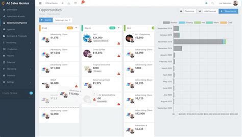 ad sales genius integrations|Ad Sales Genius Knowledge Base.